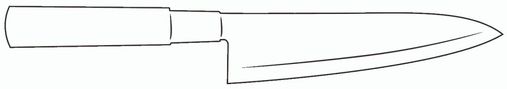 Les couteaux japonais,guide couteaux japonais,santoku,qualité,couteaux japonais professionnel