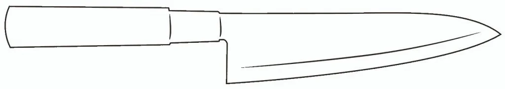 Les couteaux japonais,guide couteaux japonais,santoku,qualité,couteaux japonais professionnel